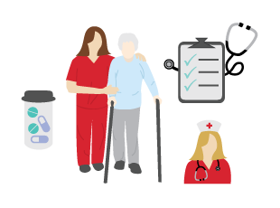home health care services examples